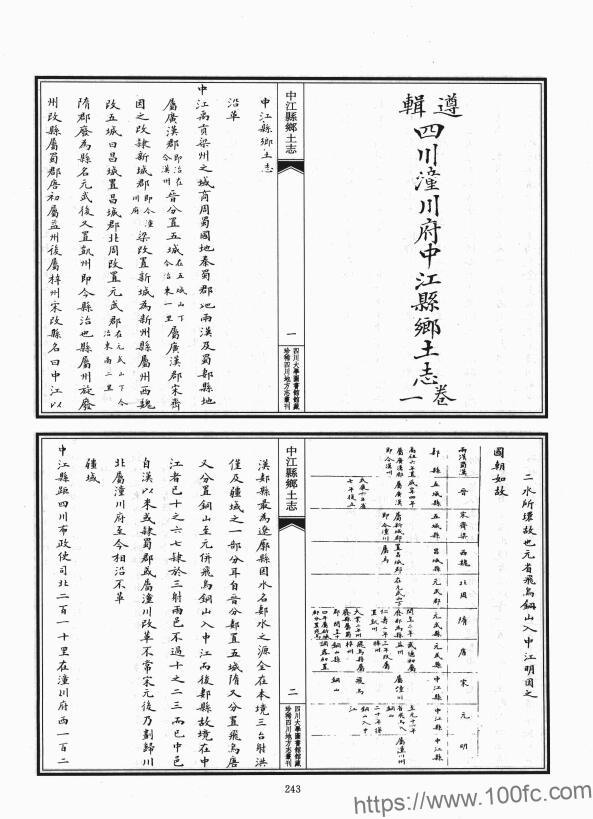 图片[2]-四川省德阳市《光绪中江县乡土志》11门 清游夔一编PDF电子版地方志下载-中国县志网