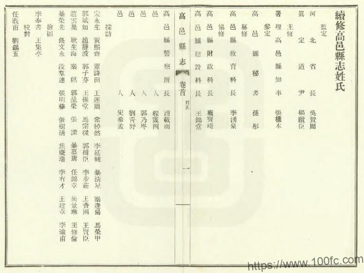 图片[1]-河北省石家庄市《民国高邑县志》12卷 王天杰 徐景章修 宋文华纂PDF高清电子版影印本下载-中国县志网